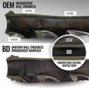 BD Diesel 19-24 Dodge/Ram 1500 DT 5.7L Hemi Passenger Side Exhaust Manifold