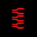 User 3