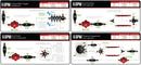 Product Specifications Sheet