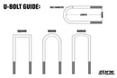 Zone Offroad 9/16in / 3-1/8in / 15in U-bolt (Square)