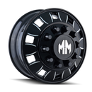 User 1