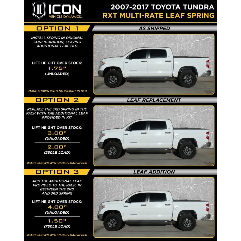 ICON 2007+ Toyota Tundra RXT Stage 2 System